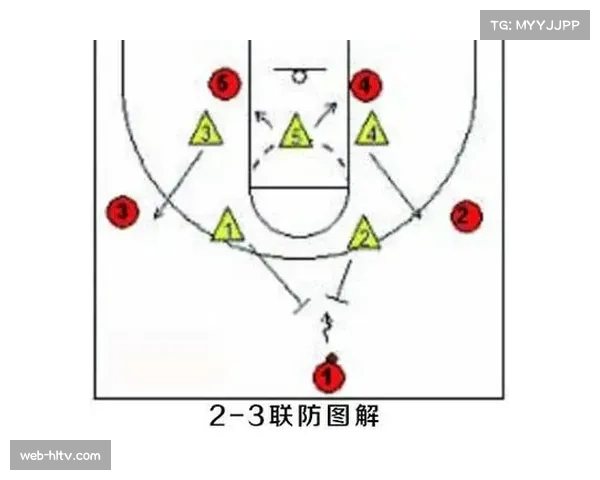 NBA战术体系呈现融合趋势 高度与速度并非简单对立